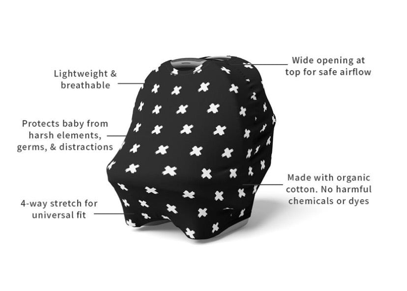 5 IN 1 MULTI-USE COVER | XENO BLACK
